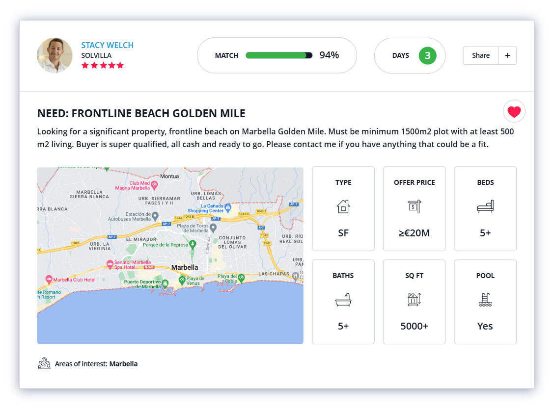 Wants for property sales in Spain